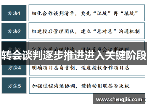转会谈判逐步推进进入关键阶段